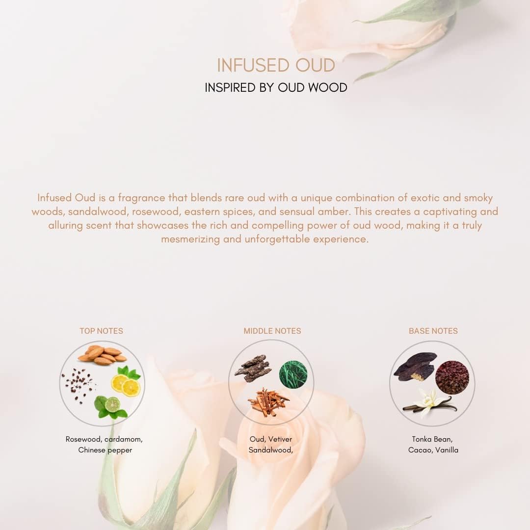 Oud Fragrance Oil | Cologne Essential Oils | SocialSkn