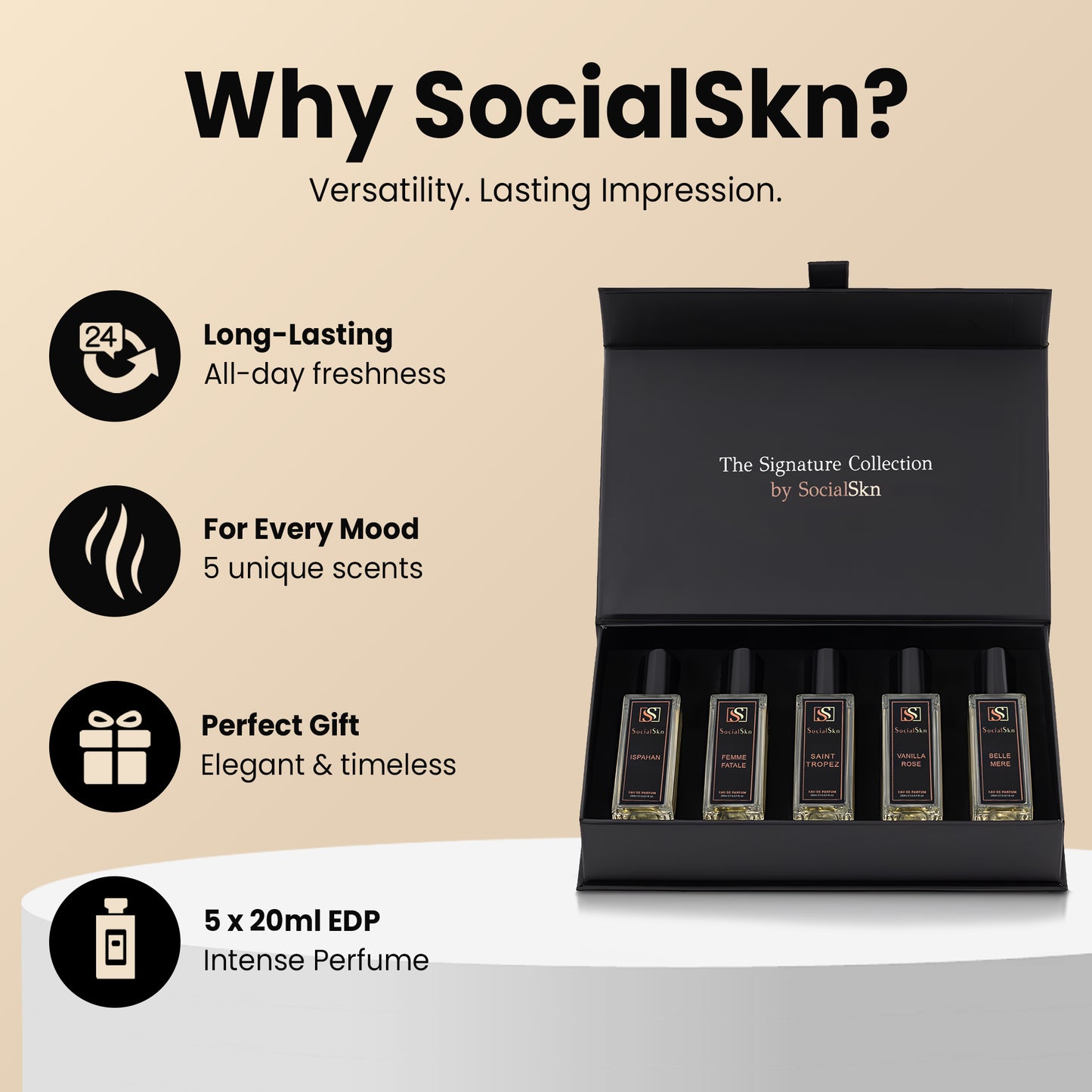 SocialSkn Signature Collection Luxury Women Perfume Gift Set (5x20ml) EDP