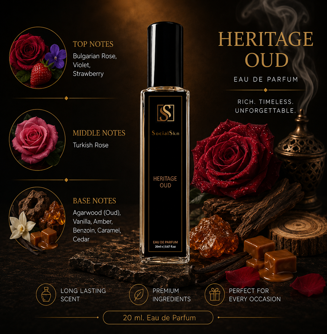 HERITAGE OUD – Inspired by MFK Oud Satin Mood