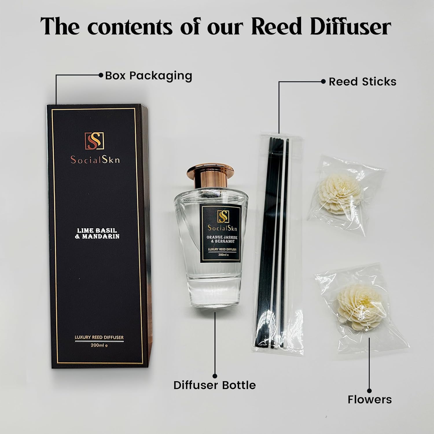 Reed Diffuser Sticks | Inspired by Prada Paradox | SocialSkn