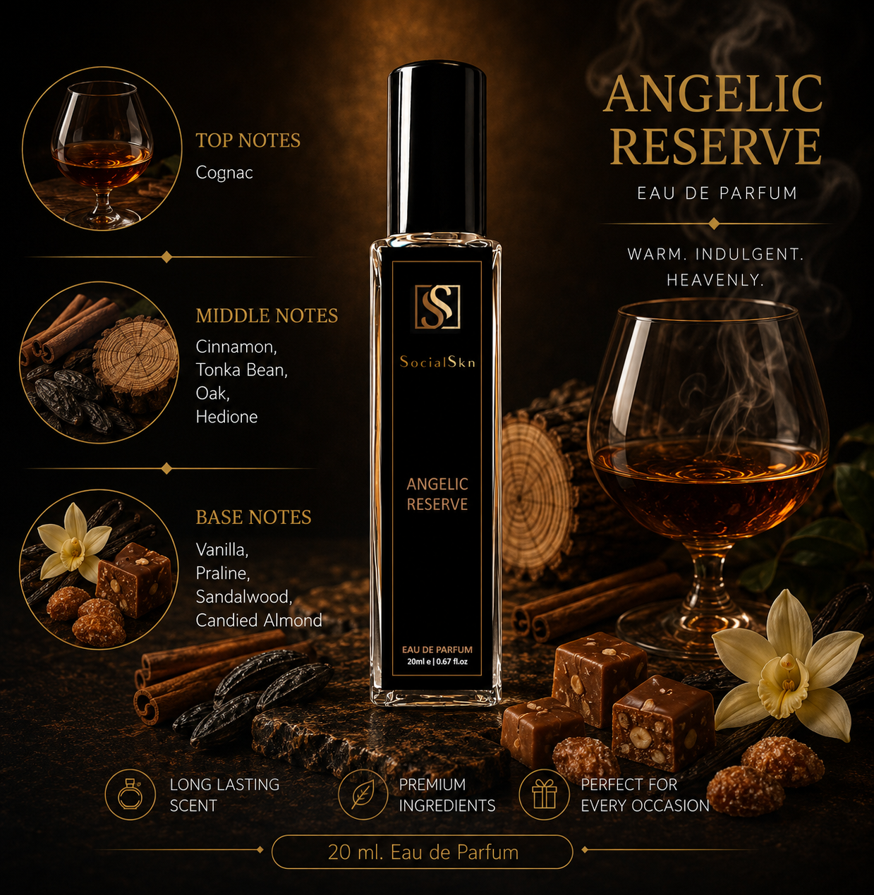 ANGELIC RESERVE - Inspired by Angels' Share By Kilian