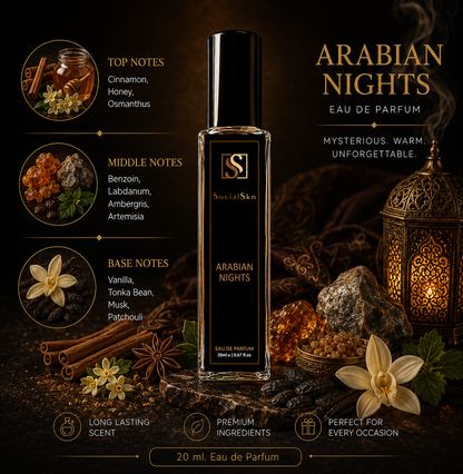 ARABIAN NIGHTS –  Inspired by Oajan by Parfums de Marly.