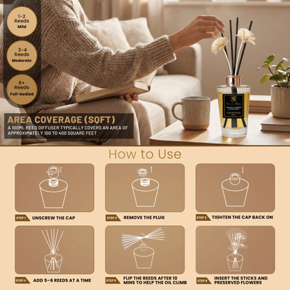 Black Opium Reed Diffuser
