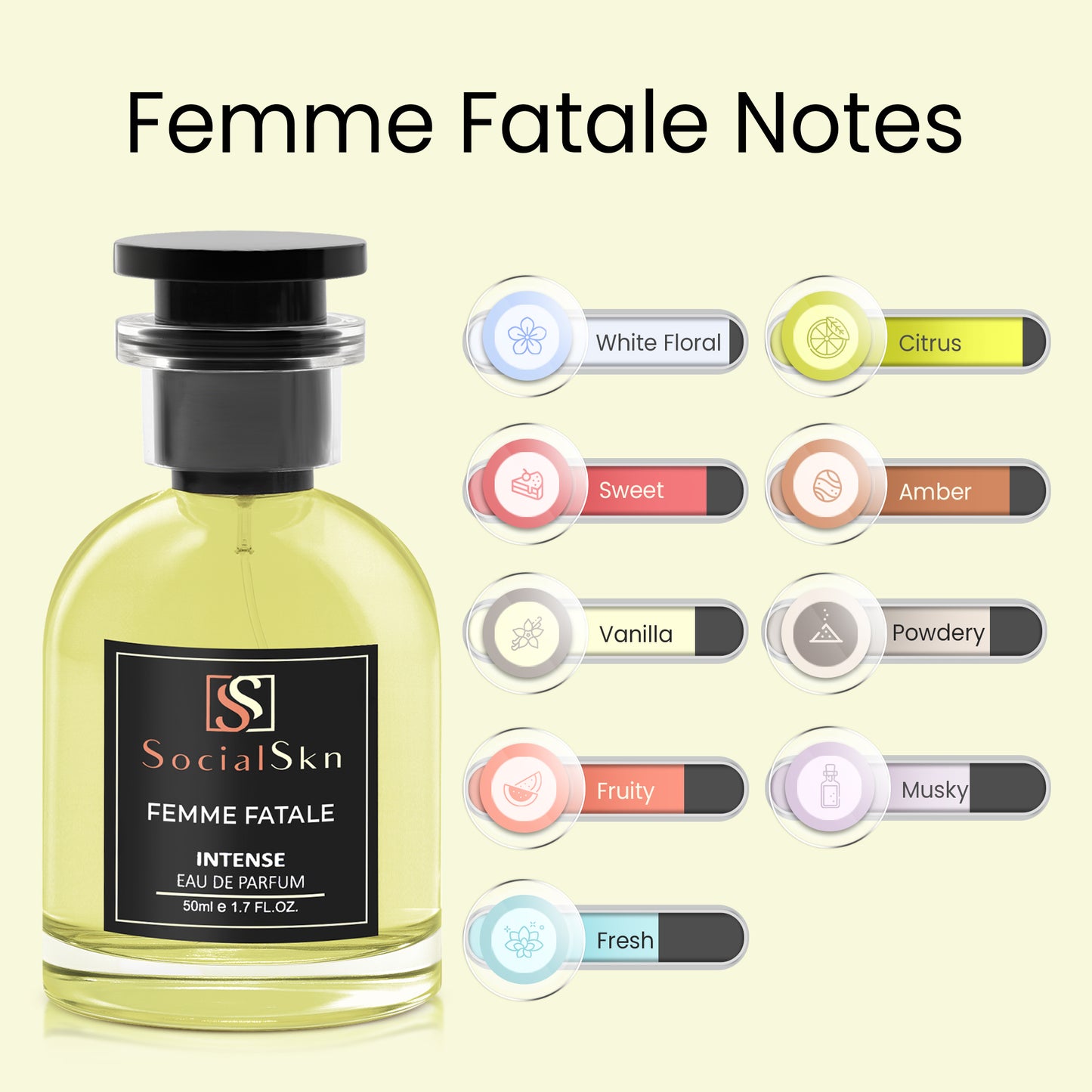Femme Fatale - Inspired by Prada Paradoxe Intense Womens Perfume