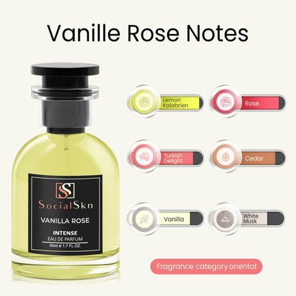 Vanilla Rose -  Inspired by Roses Vanille Mancera