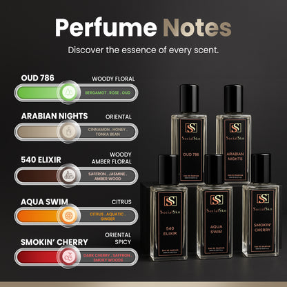 SocialSkn Signature Collection Luxury Unisex Perfume Gift Set (5x20ml) EDP
