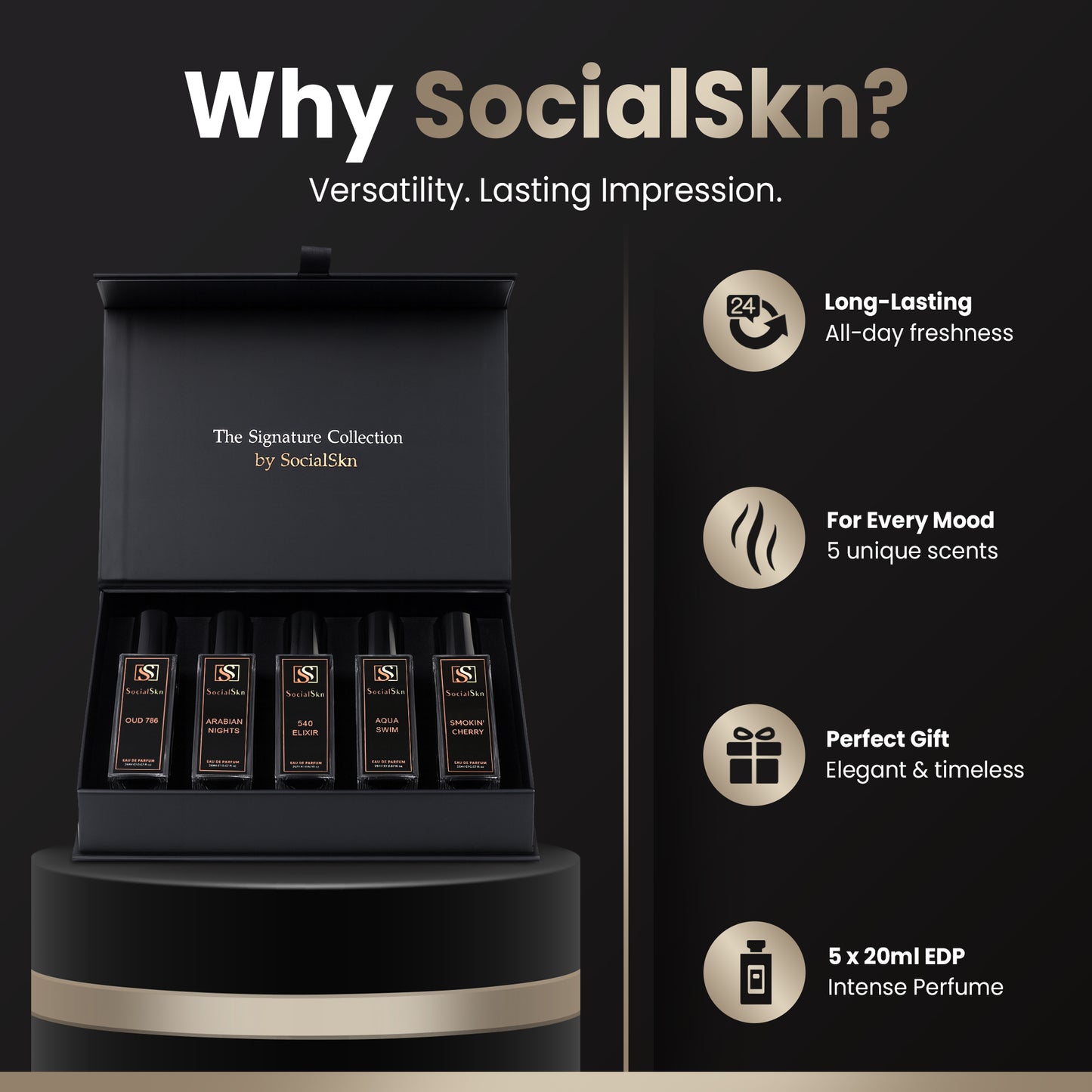 SocialSkn Signature Collection Luxury Unisex Perfume Gift Set (5x20ml) EDP