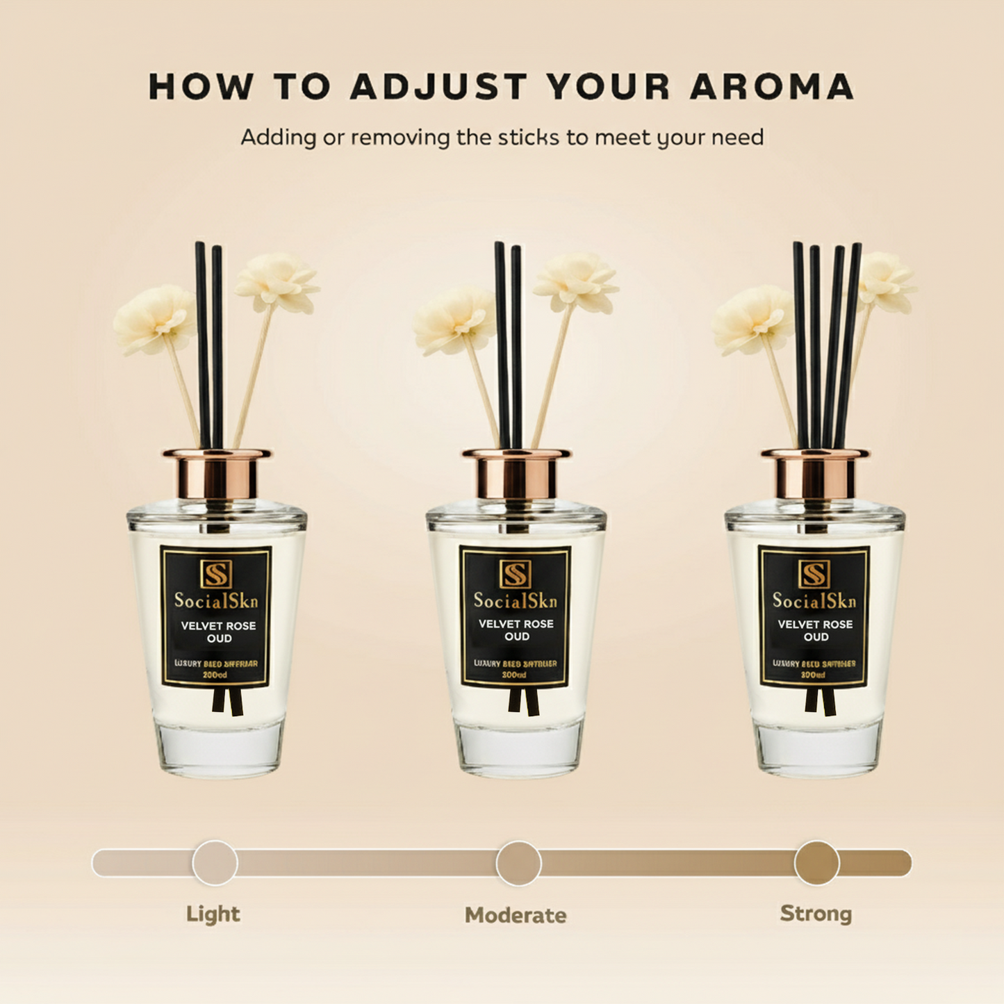 Velvet Rose & Oud - Inspired By Jo Malone Reed Diffuser