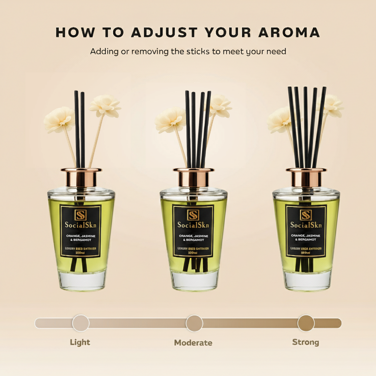Orange Jasmine & Bergamot - Inspired by Prada Paradoxe Reed Diffuser