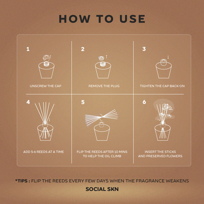 Lime Basil and Mandarin - Inspired By Jo Malone Reed Diffuser