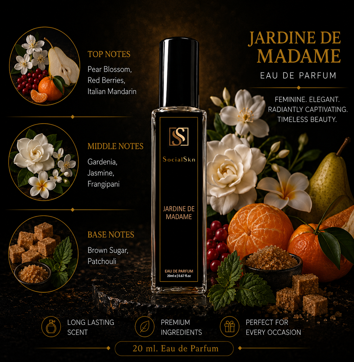 JARDINE DE MADAME - Inspired by Gucci Flora Gardenia