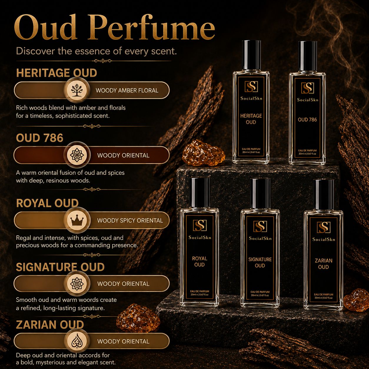 Heritage Oud
Inspired by MFK Oud Satin Mood 
Top Notes: Bulgarian Rose, Violet, Strawberry
Middle Notes:  Turkish Rose 
Base Notes: Agarwood (Oud), Vanilla, Amber, Benzoin, Caramel, Cedar

Zarian Oud
Inspired by Creed Oud Zarian
Top Notes: Spices, Frankincense, Ginger, Bergamot; 
Middle Notes: May Rose
Base Notes: Licorice, Myrrh, Oud, Tonka Bean, sandalwood, Patchouli

Signature Oud
Inspired by Tom Ford Oud Voyager 
Top Notes: Geranium, Pink Pepper, Citrus 
Middle Notes: Red Peony, Cardamom, Saffron 
Base 