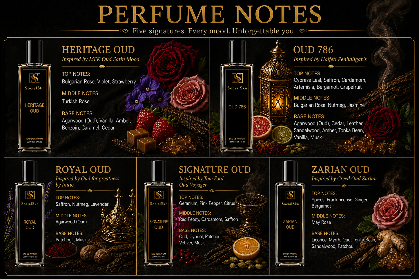 Heritage Oud
Inspired by MFK Oud Satin Mood 
Top Notes: Bulgarian Rose, Violet, Strawberry
Middle Notes:  Turkish Rose 
Base Notes: Agarwood (Oud), Vanilla, Amber, Benzoin, Caramel, Cedar

Zarian Oud
Inspired by Creed Oud Zarian
Top Notes: Spices, Frankincense, Ginger, Bergamot; 
Middle Notes: May Rose
Base Notes: Licorice, Myrrh, Oud, Tonka Bean, sandalwood, Patchouli

Signature Oud
Inspired by Tom Ford Oud Voyager 
Top Notes: Geranium, Pink Pepper, Citrus 
Middle Notes: Red Peony, Cardamom, Saffron 
Base 