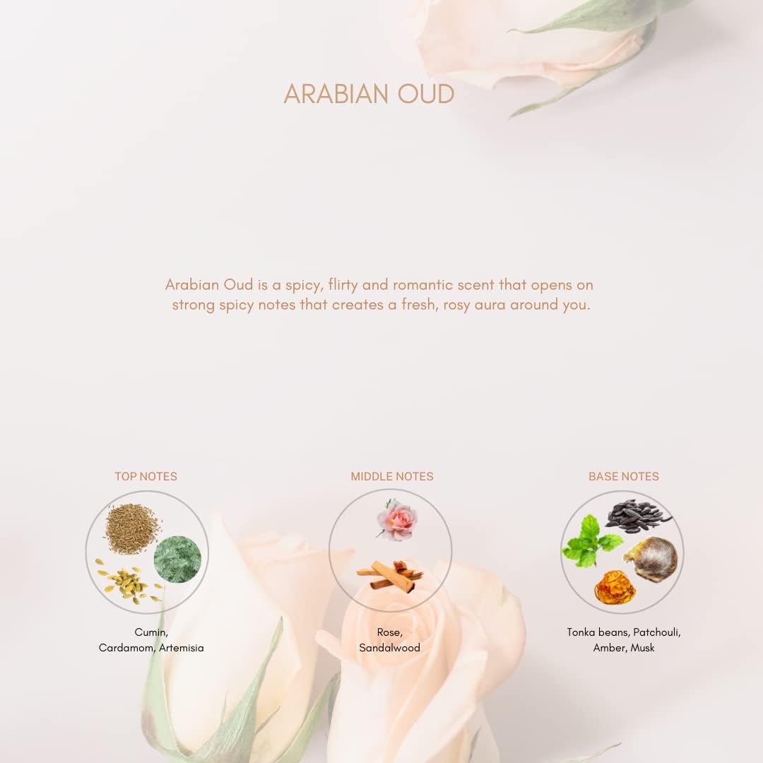 Arabian Oud Perfume | Perfume Oils | SocialSkn